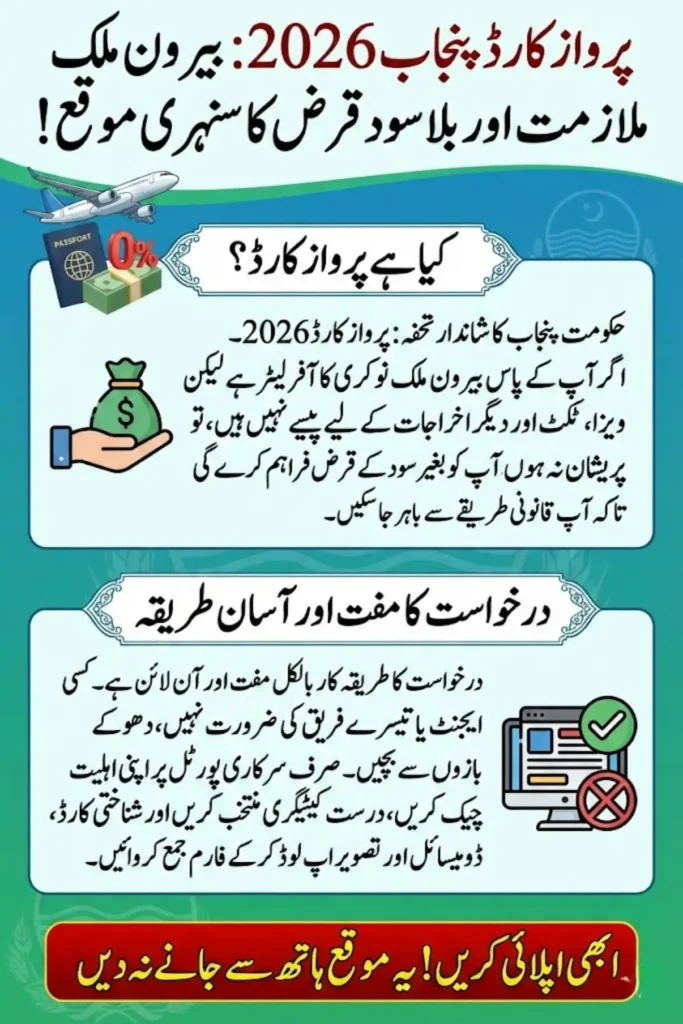 How to Apply for Parwaz Card Punjab 2026 – Complete Online Application Guide