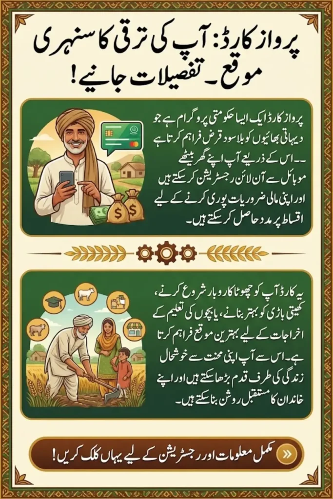 Parwaaz Card 2026 psdf Portal Opens Eligibility, Loan Approval Process and Full Details