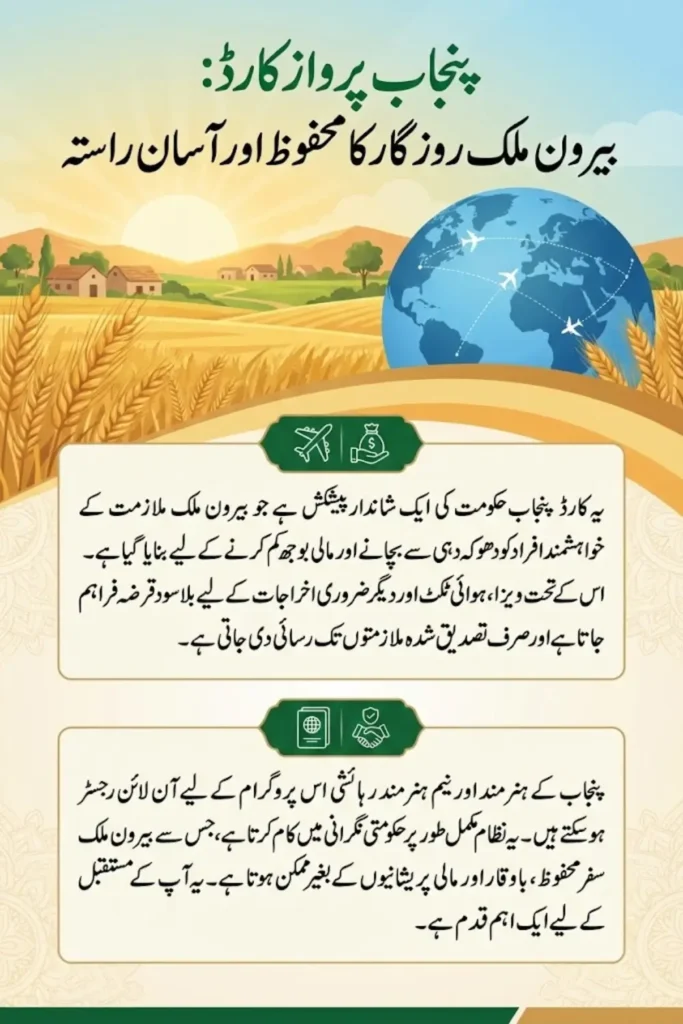 Parwaaz Card Punjab Registration 2026 and Apply Online for Overseas Employment Support