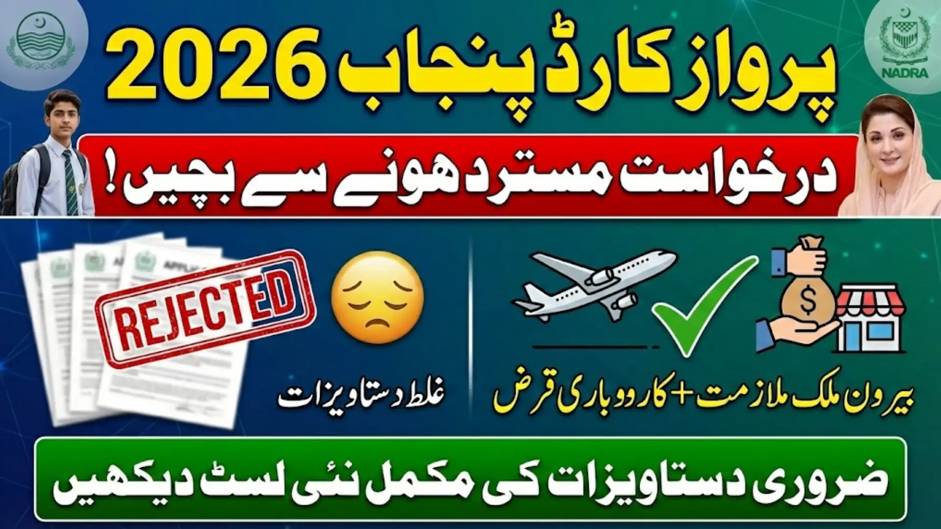 Parwaz Card Punjab Application Process 2026 For Loan Approval – Know Full Details