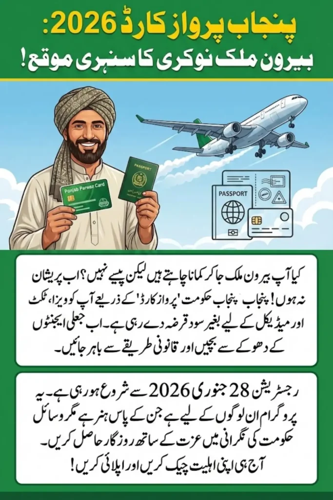 Punjab Parwaz Card Registration 2026 – Complete Guide to Eligibility, Benefits, and Loan Support