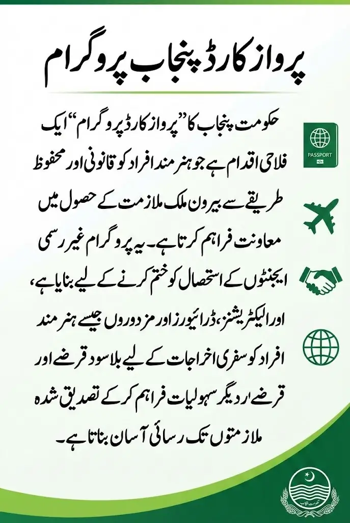 Parwaaz Card Punjab Official Guide to Eligibility, Benefits & Online Application 2026