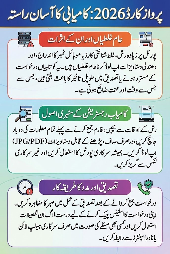 Parwaz Card 2026 Common Errors And Complete Details How To Fix