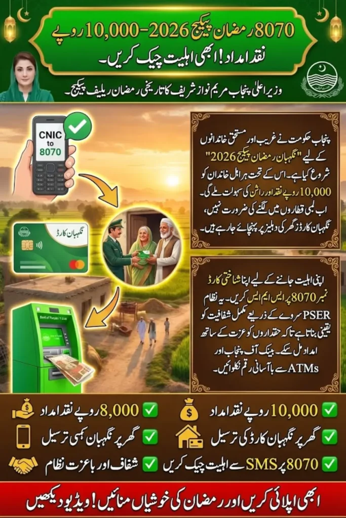 8070 Ramzan Package 2026: Online Apply, Registration, Eligibility & Rs 10,000 Cash Relief Complete Guide