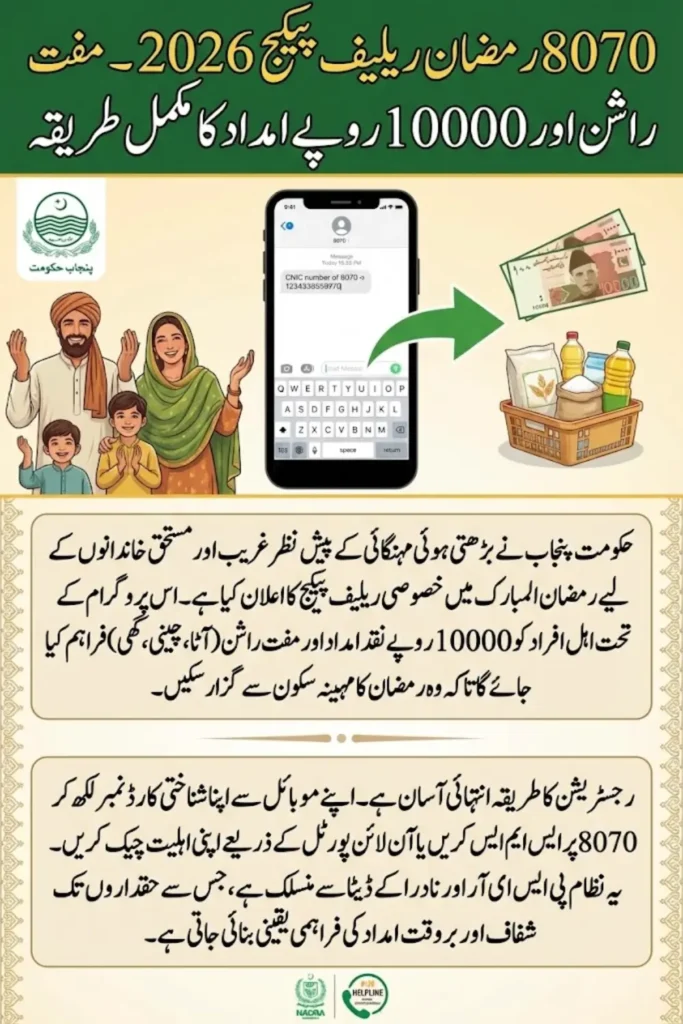 8070 Registration Online 2026 – Complete Guide to Ramzan Rashan and Rs.10000 Relief Package