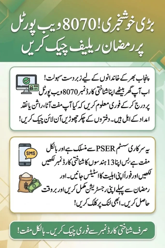 8070 Web Portal Check Online 2026 – Complete Guide to CNIC Eligibility & Ramzan Package Status