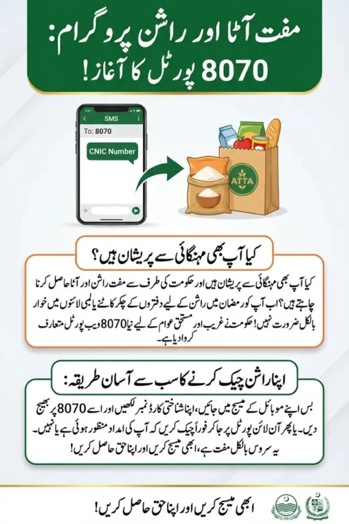 8070 Web Portal – Complete Guide to 8070, 8123 & 8171 Welfare Codes in Pakistan (2026 Update)