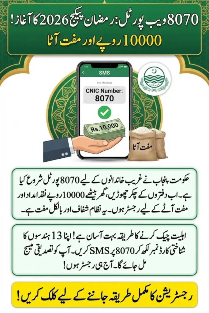 8070 WebPortal Registration 2026 – Complete Guide for Ramzan Package, Muft Atta & 10,000 Cash Support