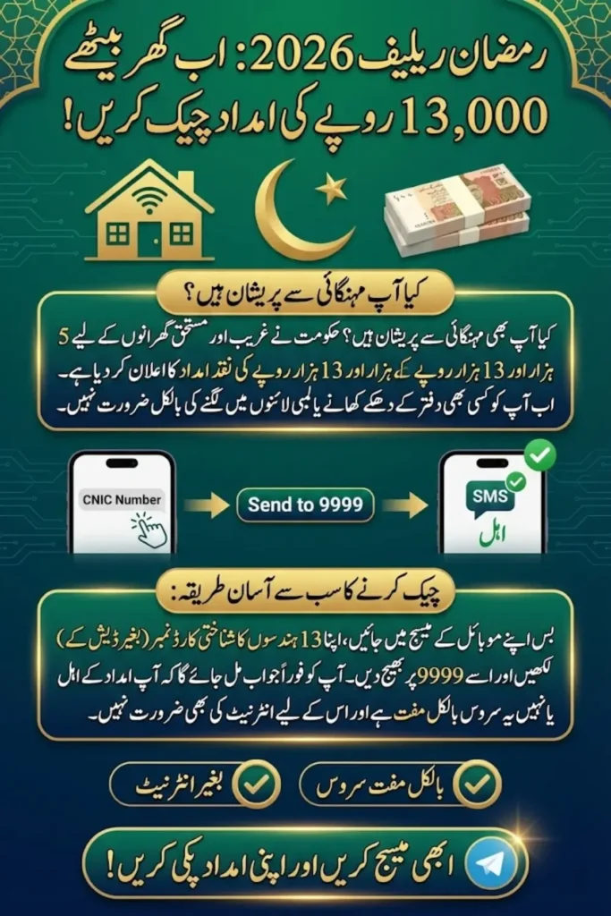 9999 Online Check CNIC Pakistan – Complete Guide for 5000 and 13,000 Ramadan Relief 2026