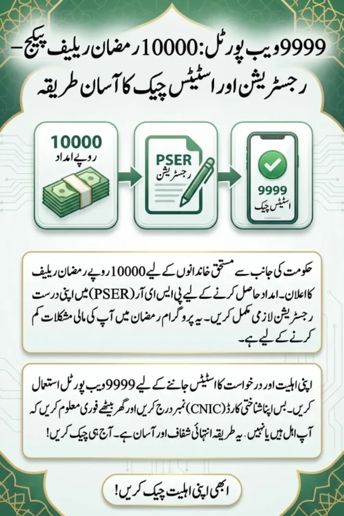 9999 Web Portal Status Check Online, PSER Registration and 10000 PM Ramzan Relief Package