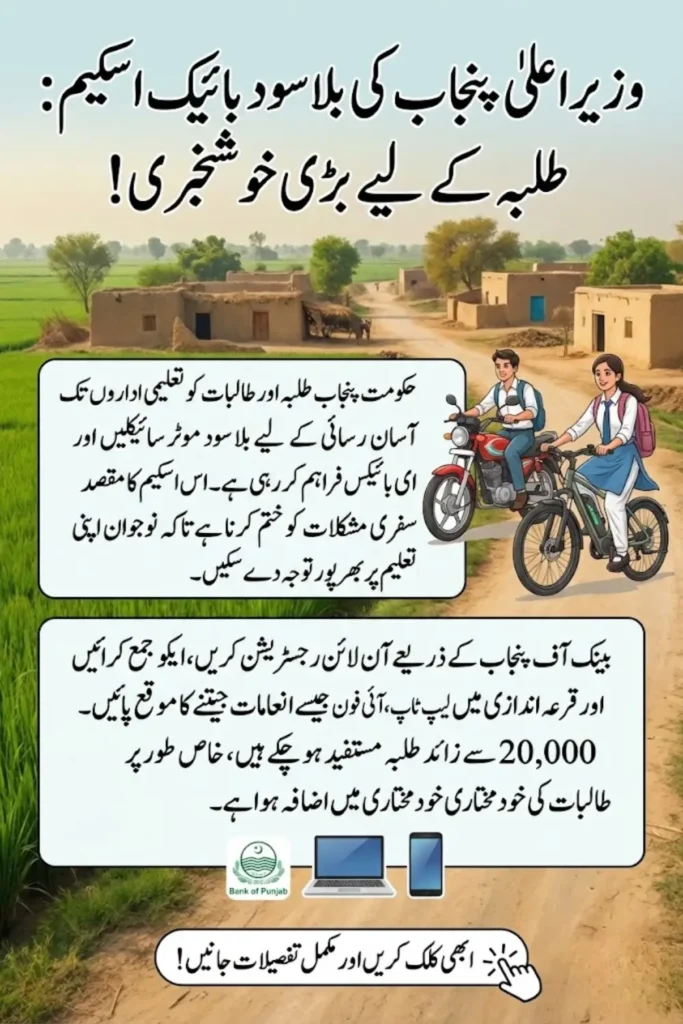 CM Interest-Free Bike Scheme 2026 – Complete Guide to Eligibility, Lottery, Registration Process and Benefits