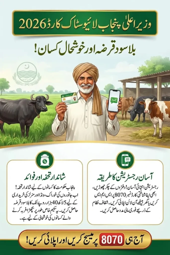 CM Punjab Livestock Card 2026 – Interest-Free Loan Up to Rs. 5.4 Lakh | Online Apply, Eligibility and 8070 SMS Registration Guide