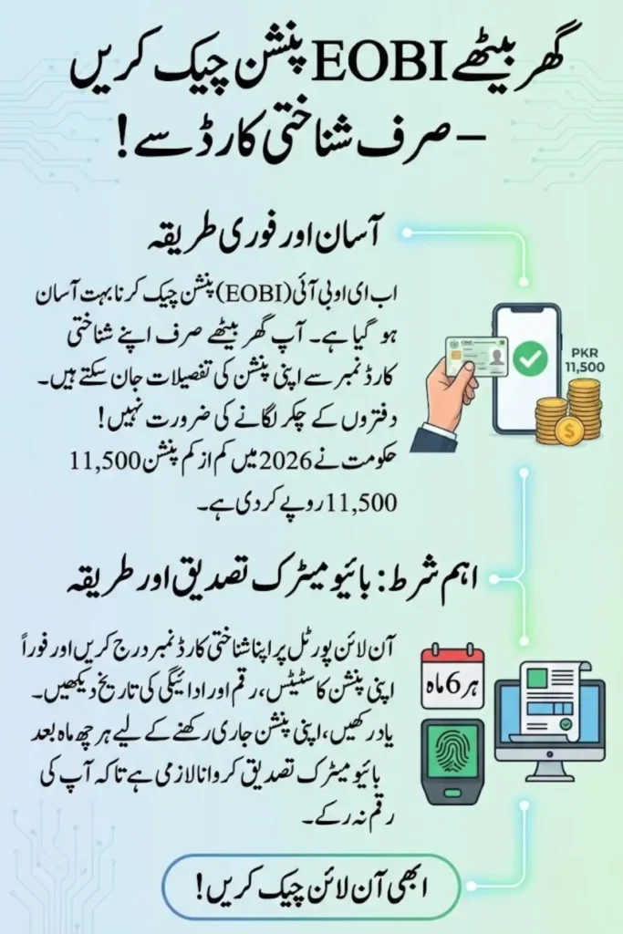 EOBI Pension Check Online by CNIC – Complete 2026 Guide for Pension Status, Registration & Payment Tracking
