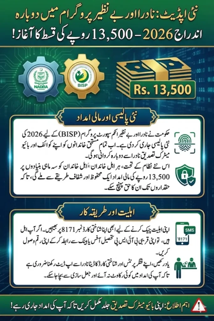 Maryam Ko Batayein Helpline 1000 – Rs 10,000 Ramadan Relief Registration Guide 2026