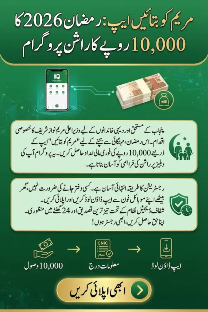 Maryam Ko Batayn App – Complete Guide to Maryam Ko Batayn 10000 Ration Program 2026