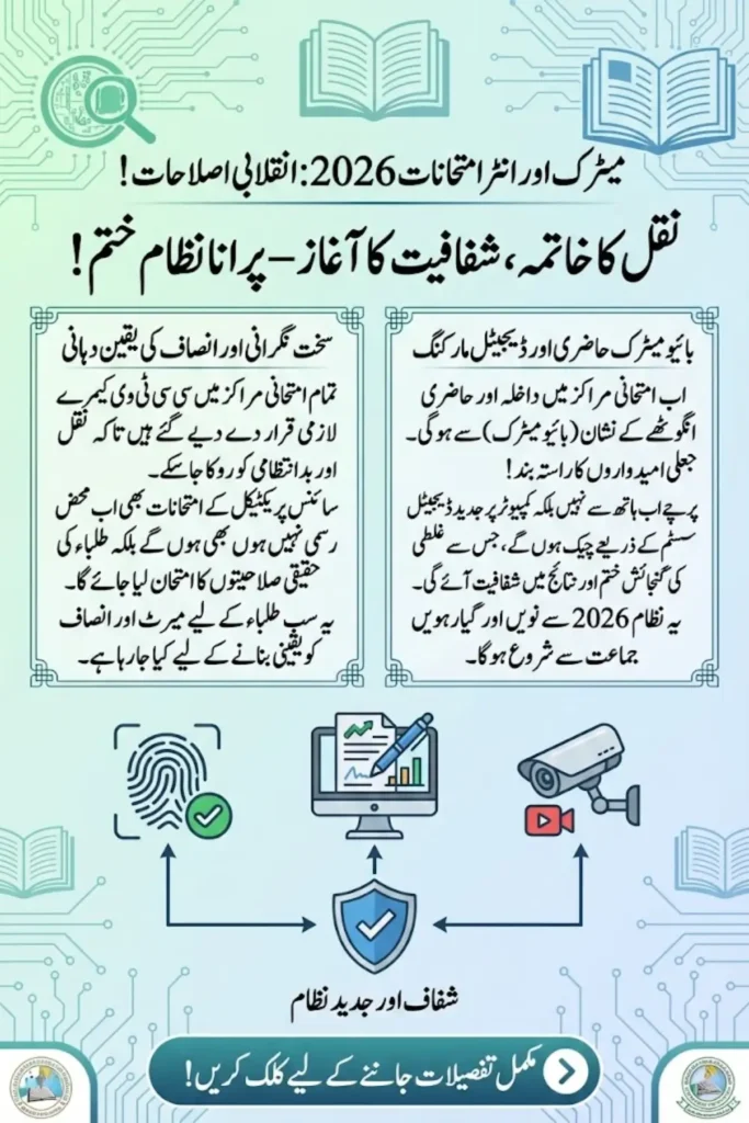 Matric and Intermediate Exams Reforms 2026 Introduce Biometric Attendance and Digital Marking