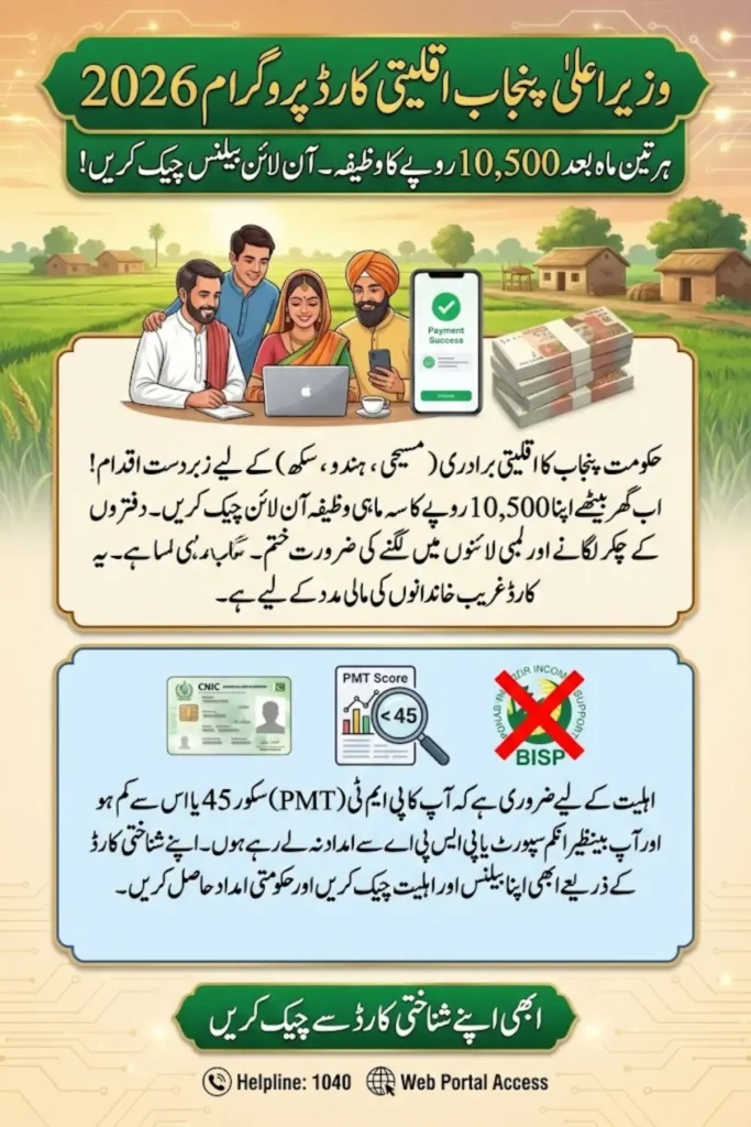 Minority Card Online Check Balance 2026 – Eligibility, Online Registration, PMT Criteria, and Financial Assistance Details