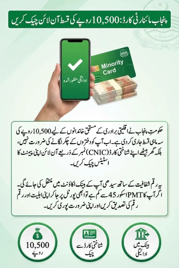 Minority Card Payment Check 2026 – Complete Guide to Online Status, Eligibility, and Payment Verification