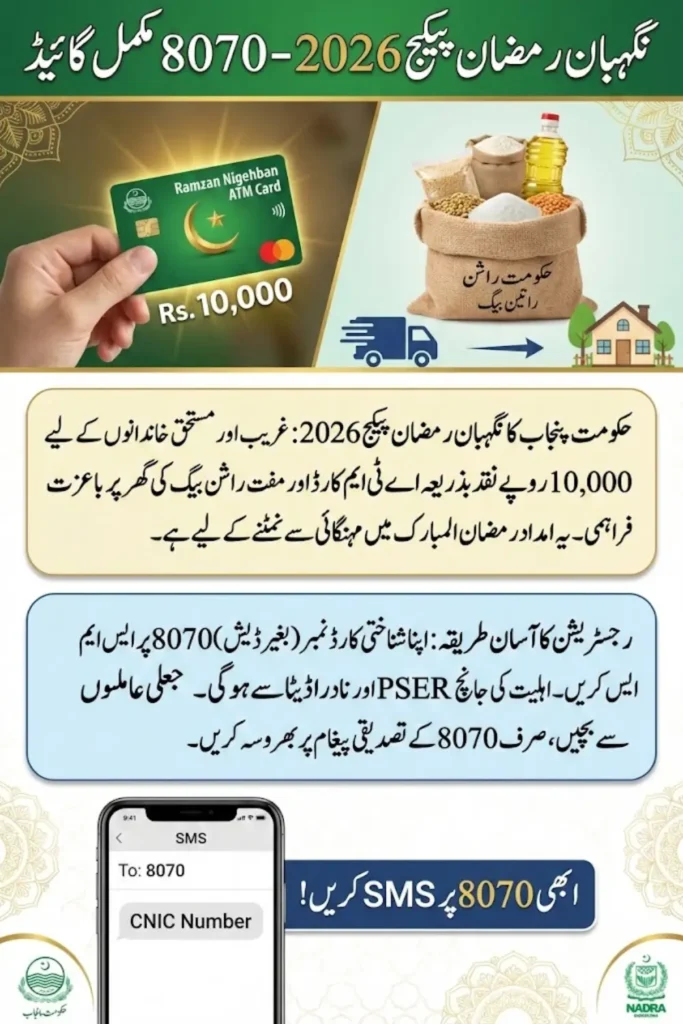 Nigehban Ramzan Package Registration & Check Online 2026 – 8070 Ramzan Nigehban Rashan 2026 Complete Guide