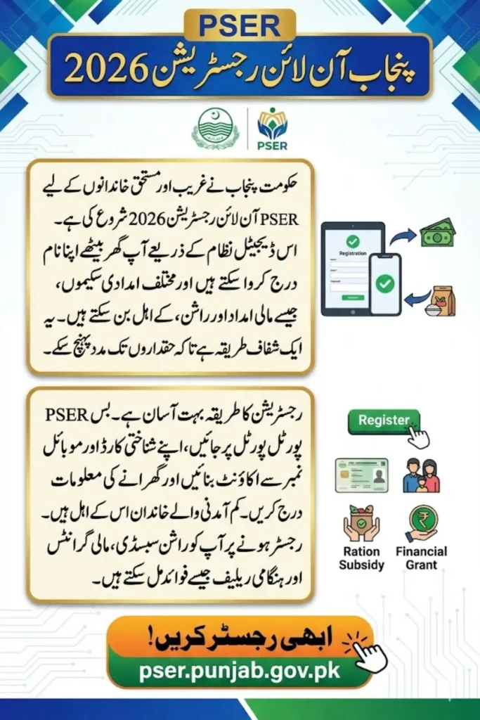 PSER Punjab Gov PK Registration 2026 – Complete Online Guide for Eligibility and Application