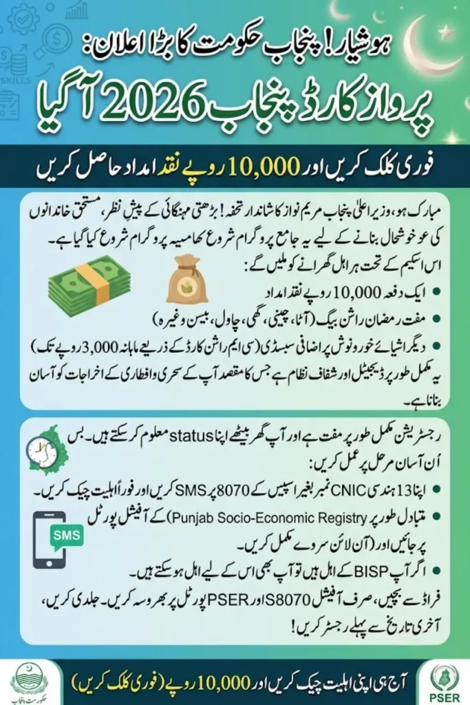 Parwaz Card Punjab 2026 – Online Registration, Eligibility, Interest-Free Loan, Benefits & Apply Online Complete Guide