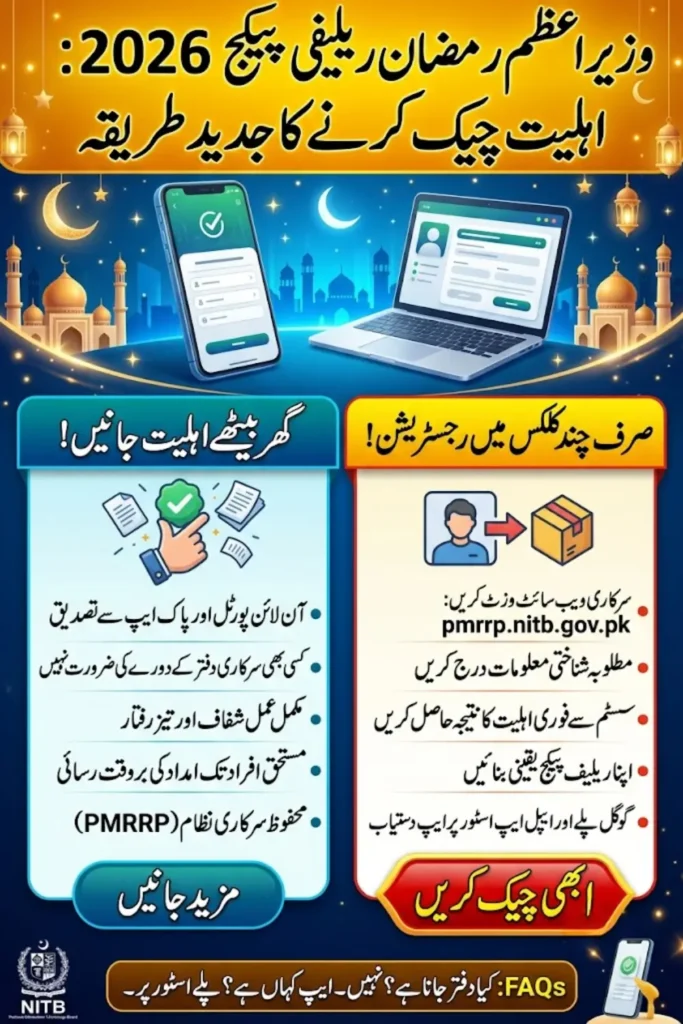 Prime Minister Ramadan Relief Package 2026 Eligibility Check – آن لائن اہلیت جانچنے کا مکمل طریقہ کار