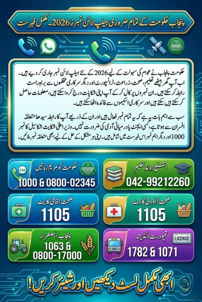 Punjab Government Helpline Numbers 2026 – Complete List of Active Complaint and Support Centers