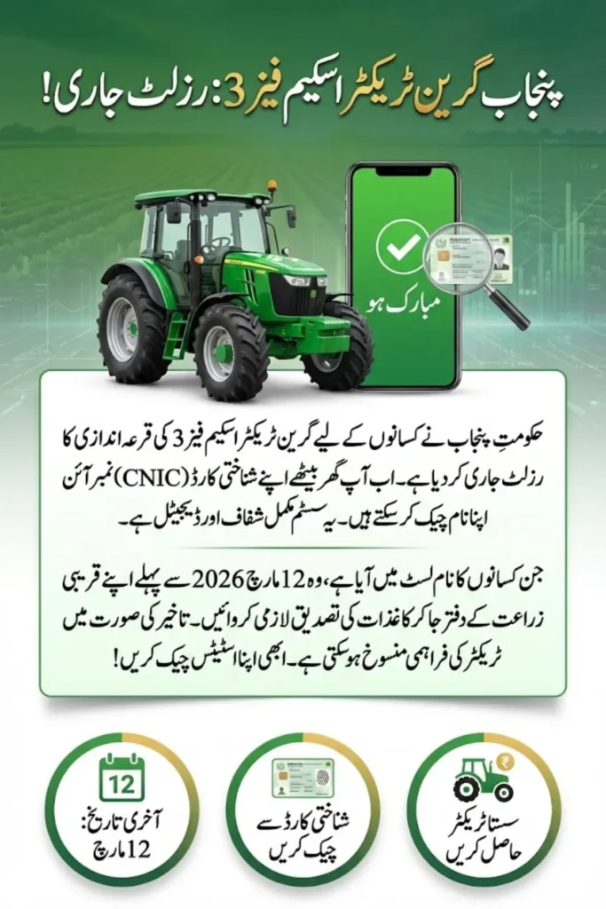 Punjab Green Tractor Scheme Phase 3 Result Check 2026 – Complete Online CNIC Verification Guide