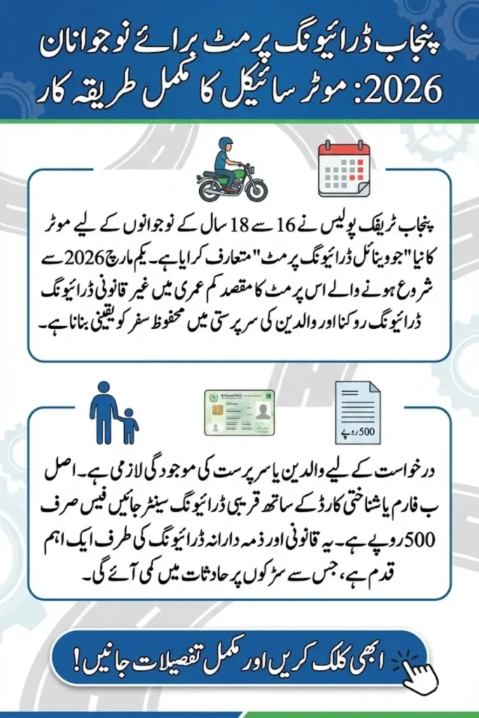 Punjab Juvenile Driving Permit 2026 – Complete Guide for Teenagers Two-Wheeler License in Punjab