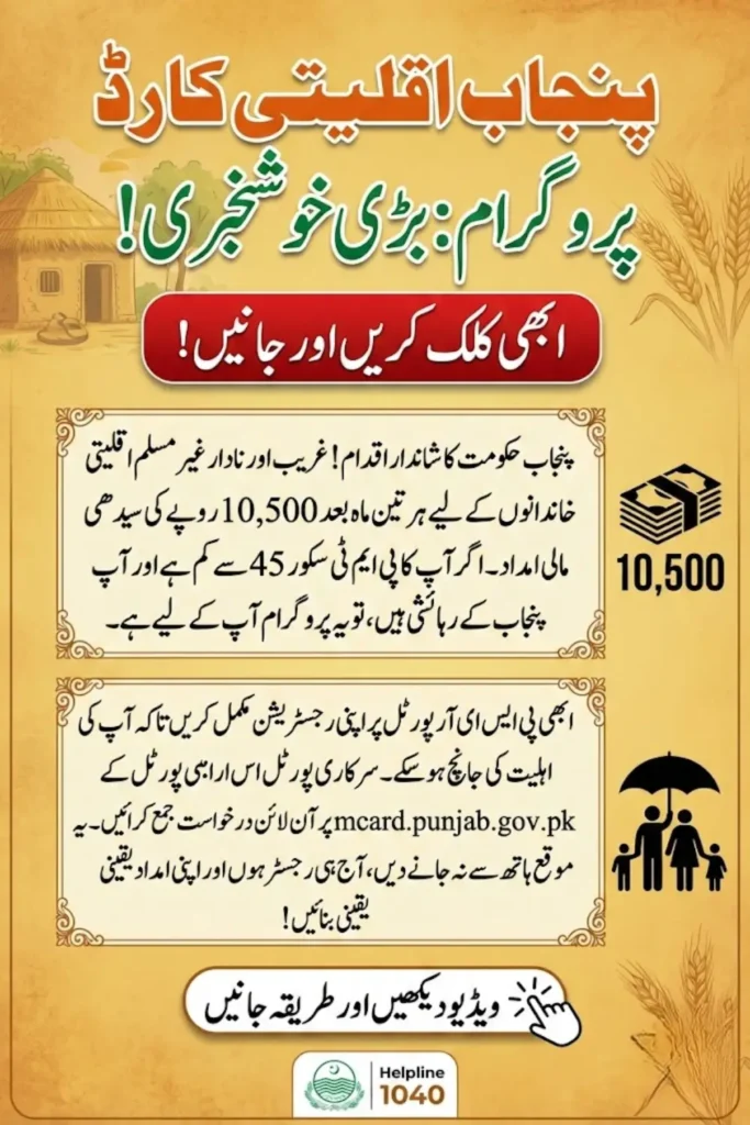 Punjab Minority Card Program – PSER Portal Registration, Eligibility Criteria, PMT Score & Rs 10,500 Financial Assistance Guide