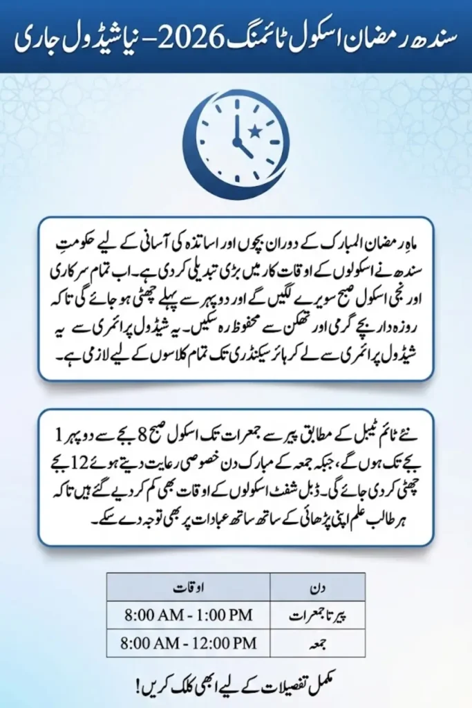 Sindh Ramadan School Timing Schedule 2026 – Official Primary and Secondary Timetable Notification