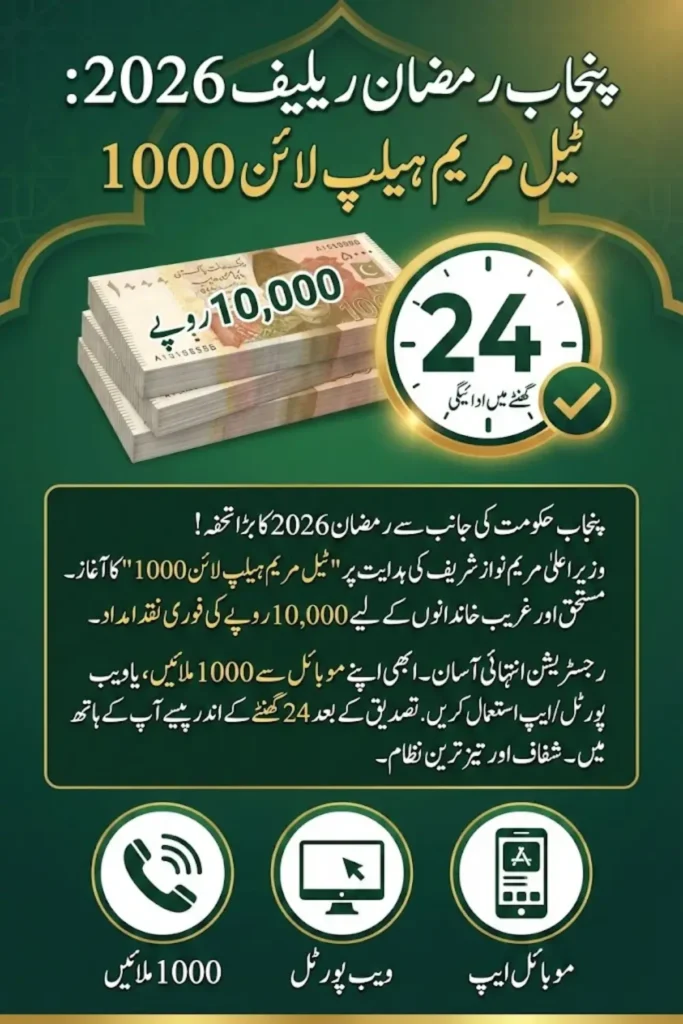 Tell Maryam Helpline 1000 in Punjab – Complete Guide to Rs 10,000 Ramadan Relief 2026