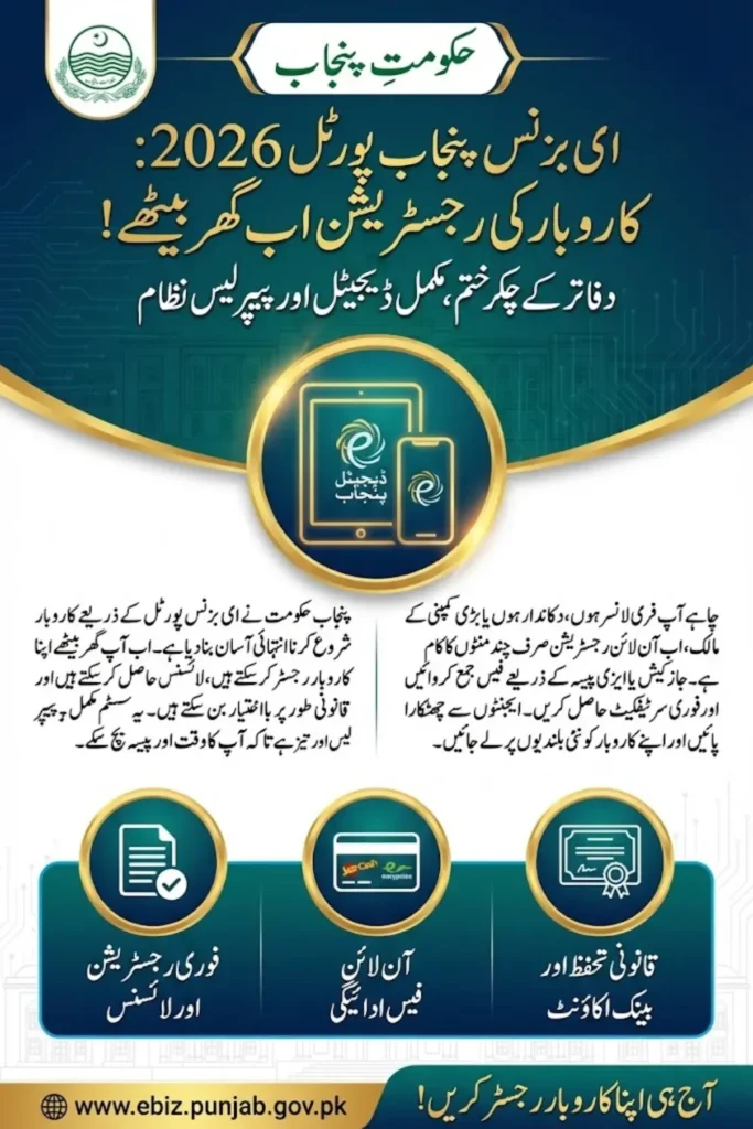 eBiz Punjab Portal 2026: Complete Online Business Registration Guide for Punjab