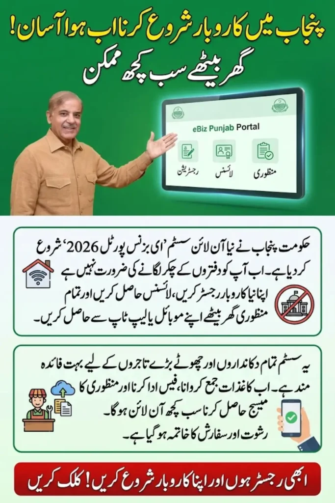 eBiz Punjab Registration Portal 2026 – Complete Guide to One Window Portal, Services List & Digital Business Setup in Punjab