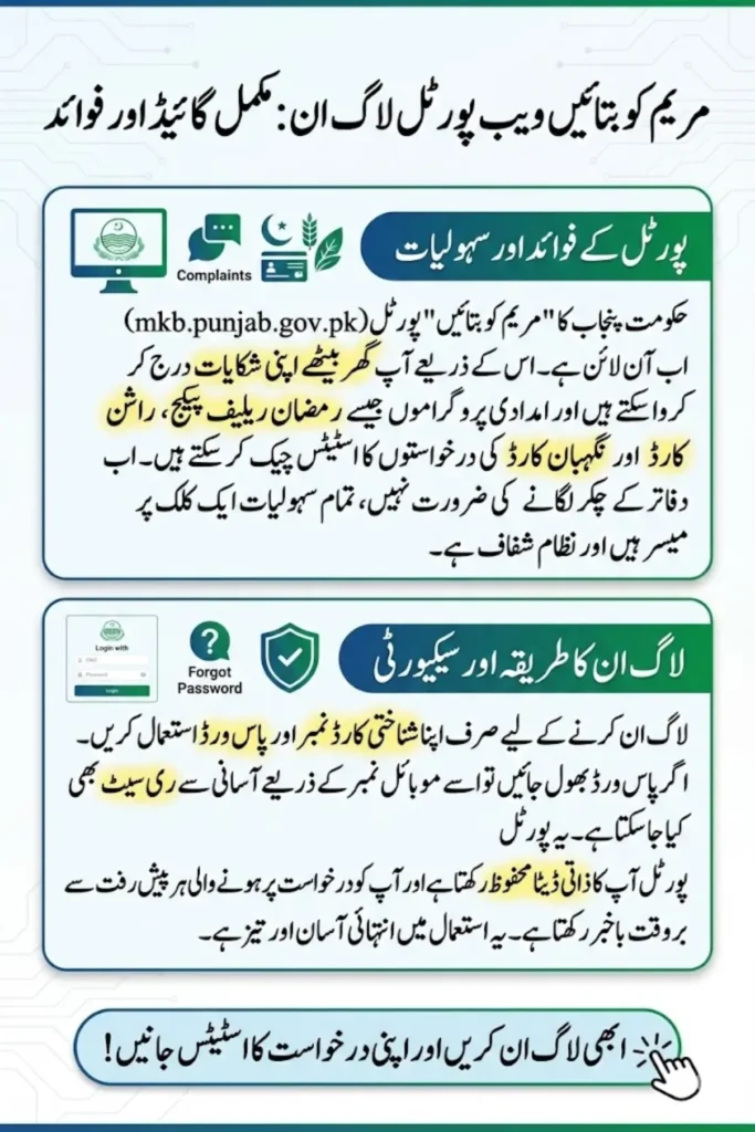 mkb.punjab.gov.pk Login 2026 – Complete Guide to Maryam Ko Batain Web Portal