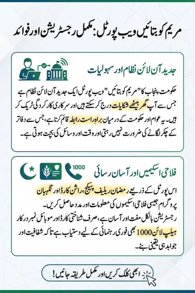 مریم کو بتائیں ویب پورٹل – مکمل رجسٹریشن، ہیلپ لائن 1000 اور رمضان ریلیف گائیڈ 2026