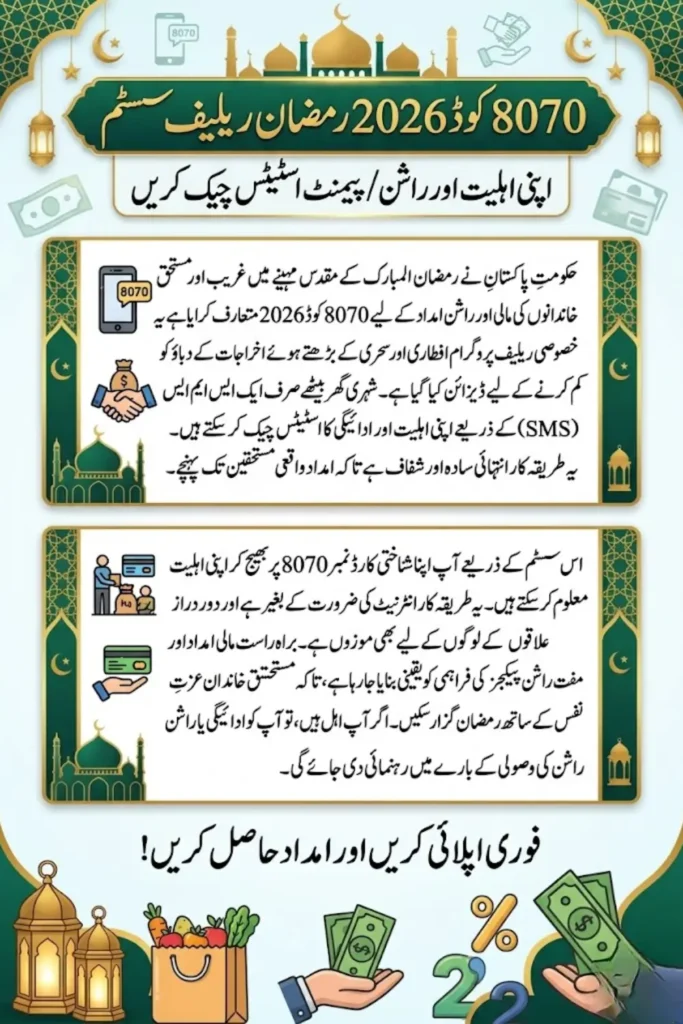 Introduction to 8070 Code 2026 Ramzan Relief System

The Government of Pakistan introduces special relief initiatives every year to support financially struggling families during the holy month of Ramadan. In 2026, the 8070 Code 2026 system has been launched to make it easier for citizens to verify their eligibility and payment status for the Ramzan Nighaban Card. This initiative aims to provide timely financial and ration assistance so families can manage increased household expenses during Sehri and Iftar. The system is designed to reduce complications and ensure that relief reaches deserving households without unnecessary delays.

With rising inflation and daily living costs, many families find it difficult to afford essential groceries and food supplies during Ramadan. The introduction of the 8070 Code 2026 verification service ensures transparency and accessibility for citizens across urban and rural areas. This simple SMS-based solution eliminates the need to visit government offices, helping people confirm their eligibility quickly.

Government relief support focuses on low-income families

Increased Ramadan expenses make financial assistance essential

SMS verification ensures easy nationwide accessibility

For More Information: 9999 Negahban Ramzan Package Registration Through PSER Survey 2026

What is the 8070 Code 2026 Verification System

The 8070 Code 2026 verification system is an SMS-based eligibility checking service introduced to simplify the Ramzan relief process. Previously, applicants had to stand in long queues or wait for manual verification. Now, citizens can send their CNIC number via SMS and receive confirmation regarding their eligibility within minutes. This automated process connects applicants with national welfare databases to verify financial status and determine qualification.

This system plays a key role in promoting fairness in relief distribution by ensuring that only deserving families receive support. It reduces human errors and delays that were common in manual verification methods. By using technology, authorities can manage large numbers of applications efficiently and provide quick responses to applicants.

SMS-based CNIC verification process

Direct integration with welfare databases

Faster confirmation compared to traditional methods

For More Information: Nigehban ATM Card Distribution & Eligibility Guide

Key Features of 8070 Code 2026 for Payment Status Checking

One of the main strengths of the 8070 Code 2026 system is its simplicity. Citizens only need a mobile phone and a valid CNIC number to check their eligibility or payment status. The system is especially helpful for people living in villages and remote areas where internet connectivity may be limited. By using SMS technology, the government ensures that relief services are accessible to a wider population.

Another important feature is the quick response time, which allows applicants to take further steps without delay. Once verification is complete, applicants receive guidance regarding payment collection or ration distribution. This structured communication helps reduce confusion and improves public trust in relief initiatives.

Instant SMS response regarding eligibility

No internet requirement for rural communities

Clear instructions after status verification

For More Information: Pakistan Raises $509 Million as Pakistan 5G Spectrum Auction Concludes

Benefits of Ramzan Nighaban Card Program in 2026

The Ramzan Nighaban Card program is designed to reduce financial pressure on low-income households during Ramadan. Through this initiative, eligible families receive direct financial support and ration assistance, enabling them to purchase essential food items. This support helps families maintain their daily meal routines and observe Ramadan without severe financial stress.

In addition to cash payments, the program also offers subsidized grocery items in selected areas. This ensures that beneficiaries can access essential commodities at affordable prices. The overall objective is to promote social welfare and strengthen community support during a spiritually significant period.

Direct financial assistance for eligible families

Free ration packages and subsidized food items

Special support during the holy month of Ramadan

How to Verify Ramzan Nighaban Card Payment via 8070 Code 2026

Verifying payment status through the 8070 Code 2026 is a straightforward process that can be completed within minutes. Applicants must send their CNIC number via SMS using a mobile SIM registered in their name. The automated system checks eligibility and provides a confirmation message with further instructions. This method eliminates the need for physical visits to offices.

After receiving the confirmation message, approved applicants are guided about the next steps for receiving financial aid or ration support. Those who require additional verification are also informed about the required procedure. This structured communication ensures that applicants remain informed throughout the process.

Send 13-digit CNIC number without spaces

Use SIM card registered under applicant’s CNIC

Follow instructions received in reply message

For More Information: Acer Go 16 Laptop 2026 Budget-Friendly Productivity Device with Intel Core 5 and Large Display

Simple SMS Registration Method Using 8070 Code 2026

The SMS registration method has been introduced to support citizens who may not be familiar with online systems. This approach ensures that individuals from all educational backgrounds can apply for relief without difficulty. The process requires minimal technical knowledge and can be completed using any basic mobile phone.

This method is particularly useful for rural populations where internet access is limited. By simplifying registration procedures, authorities encourage greater participation and ensure that relief benefits reach the most deserving households.

Easy registration without online forms

Suitable for remote and underdeveloped areas

Quick daily processing of applications

For More Information: Balochistan Electric Bikes Scheme 2026 – Affordable & Eco-Friendly Transport Initiative

Online Registration Portal for 8070 Code 2026 Program

For citizens who have access to internet services, an online portal is also available for registration under the 8070 Code 2026 program. This digital platform allows applicants to provide personal and household information from the comfort of their homes. Authorities then review the submitted data to determine eligibility.

The online system collects detailed information such as income level, family size, and residential details. This helps authorities assess financial vulnerability accurately and distribute assistance fairly. Applicants receive notifications once their verification process is complete.

Online submission of CNIC and family details

Digital verification through official databases

Notification of approval or rejection status

Eligibility Criteria for Ramzan Nighaban Relief Payment 2026

To ensure fair distribution of resources, specific eligibility criteria have been established for the Ramzan relief program. Applicants must be Pakistani citizens with a valid CNIC and should belong to financially vulnerable households. Authorities evaluate economic conditions before approving assistance.

Individuals working in government positions or owning large businesses may not qualify for the program. These conditions help ensure that relief benefits are directed toward families who genuinely require financial support during Ramadan.

Valid CNIC issued by relevant authorities

Household income within low-income category

No ownership of large assets or businesses

For More Information: Chief Minister IT Internship Programme 2026 – Rs 50,000 Monthly Allowance

Required Documents Before Applying Through 8070 Code 2026

Applicants should prepare their documents before initiating the verification or registration process. Providing accurate information helps avoid delays and increases the chances of approval. Essential documents include original CNIC and a mobile SIM registered under the applicant’s name.

In some cases, additional proof of income or family details may be requested during verification. Ensuring that all information is correct and up to date makes the process smoother and more efficient.

Original CNIC for identity verification

Registered mobile number for SMS confirmation

Household and income information if required

Advantages of the 8070 Code 2026 Verification System

The introduction of the 8070 Code 2026 system has significantly improved the accessibility of relief programs. Applicants can now verify eligibility without relying on agents or intermediaries. This reduces the risk of fraud and ensures that relief funds are distributed transparently.

Another advantage is the reduction in administrative workload, allowing authorities to process applications more efficiently. By leveraging digital verification methods, the government can provide timely assistance to deserving families across the country.

Reduced dependency on middlemen

Faster application processing and approval

Improved transparency in relief distribution

Ramzan Nighaban Relief Package Key Details

FeatureInformationProgram NameRamzan Nighaban Relief Package 2026Verification Code8070 Code 2026Registration MethodsSMS and Online PortalTarget BeneficiariesLow-income familiesAssistance TypeCash support and ration packagesApplication FeeCompletely free

This table summarizes the essential details of the program and helps applicants understand the registration framework clearly. Knowing these key points ensures that citizens can follow the correct procedure and avoid confusion during the application process.

Common Mistakes to Avoid During 8070 Code 2026 Registration

Many applicants unintentionally make mistakes that delay their verification process. Incorrect CNIC entry or using a SIM card registered under another person’s name are among the most common issues. Such errors prevent the system from confirming eligibility accurately.

Applicants should also be cautious about sharing personal details with unauthorized individuals. The registration process is completely free, and any demand for payment should be treated as suspicious. Following official guidelines ensures safe and successful registration.

Avoid entering incorrect CNIC numbers

Do not use unregistered or borrowed SIM cards

Never pay unofficial agents for approval

For More Information: Pakistan Oil Price Risk Middle East Tensions – Inflation and Import Bill Threat Explained

Government Strategy for Ramadan Relief Distribution in Pakistan

Authorities prepare beneficiary lists in advance to ensure timely distribution of relief packages before Ramadan begins. By coordinating with local administrations and welfare departments, the government ensures that assistance reaches families in both urban and rural areas without delays.

This organized distribution strategy helps maintain efficiency and transparency in relief operations. It also strengthens public confidence in welfare initiatives aimed at supporting vulnerable communities during important religious occasions.

Advance verification of eligible households

Coordination with local administrative bodies

Timely delivery of financial and ration support

Final Guidance for Applicants Using 8070 Code 2026

Citizens who believe they meet the eligibility criteria should apply early to avoid last-minute complications. Using accurate CNIC details and following official instructions can help applicants receive confirmation quickly. Staying informed through reliable announcements also reduces the risk of misinformation.

The 8070 Code 2026 system represents a major step toward digital welfare facilitation in Pakistan. By simplifying verification and registration procedures, it ensures that deserving families can observe Ramadan with dignity and financial stability.

Apply as soon as registration opens

Follow official SMS or portal instructions carefully

Remain alert about scams or fake schemes

For More Information: 9999 Negahban Ramzan Package Registration Through PSER Survey 2026 – Nigehban ATM Card Distribution & Eligibility Guide