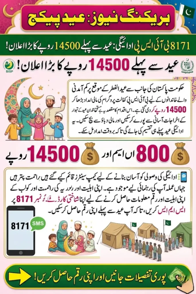 8171 BISP Payment 14500 Start Meeting With Camp Center Before Eid-ul-Fitr