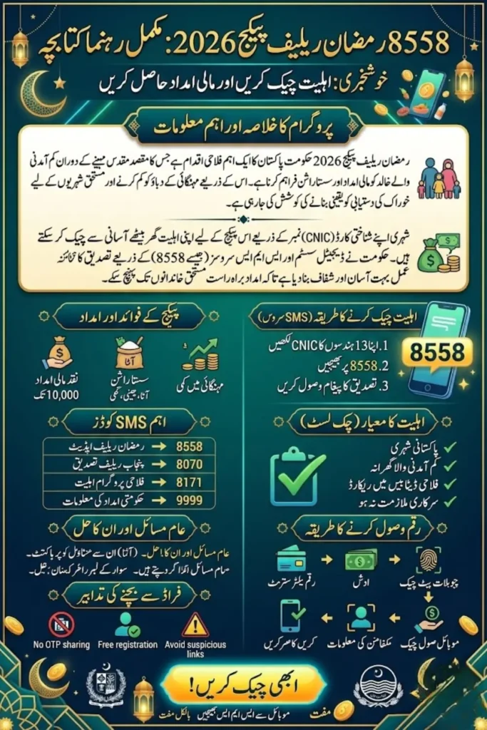 8558 Ramzan Relief Package 2026 – Complete Guide to CNIC Check