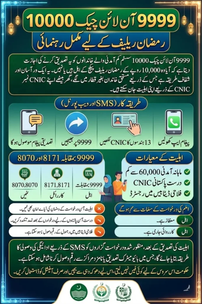 9999 Online Check 10000 – Complete Guide for Ramzan Relief Registration and Eligibility 2026