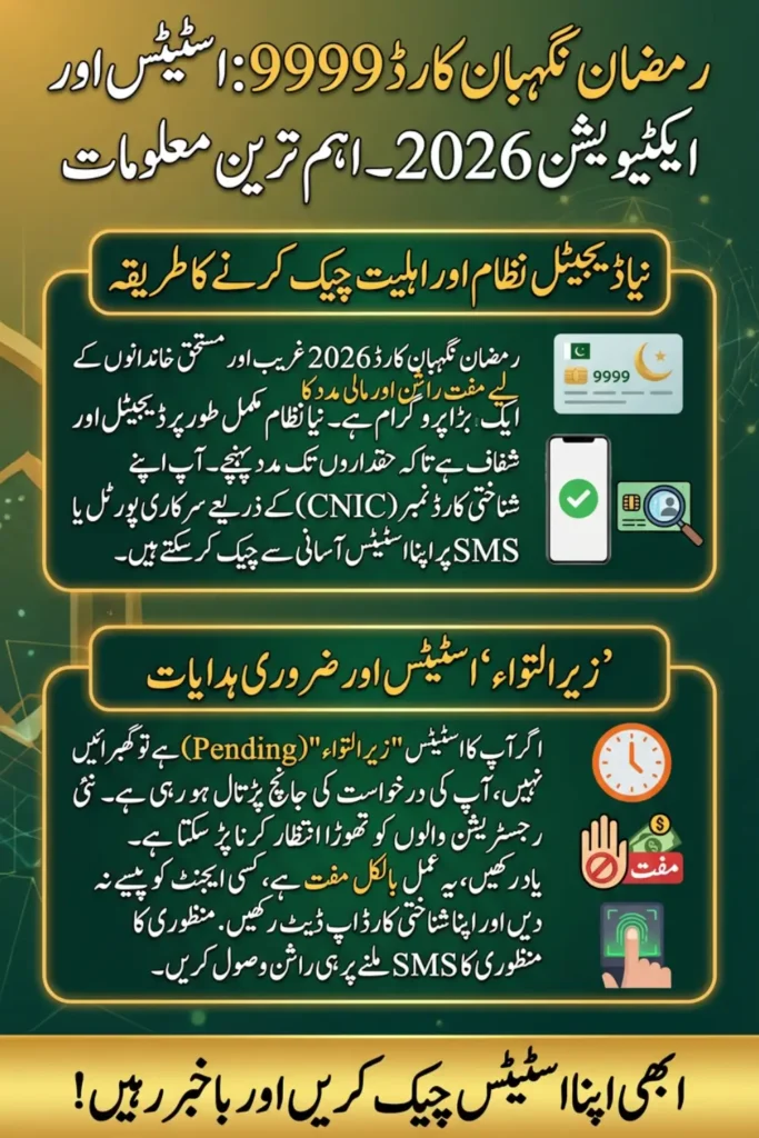 9999 Ramzan Nigbaan Card Status & Activation 2026 – Complete Guide for Pending Beneficiaries