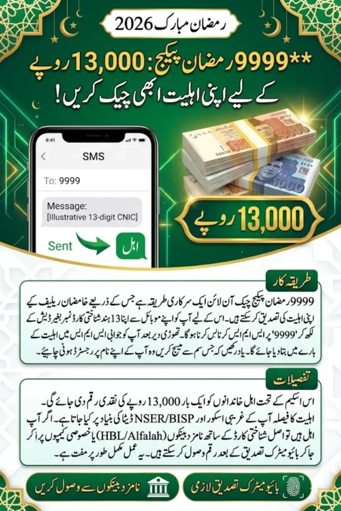 9999 Ramzan Package Check Online, Complete Guide For CNIC Verification, Eligibility, and Registration Details