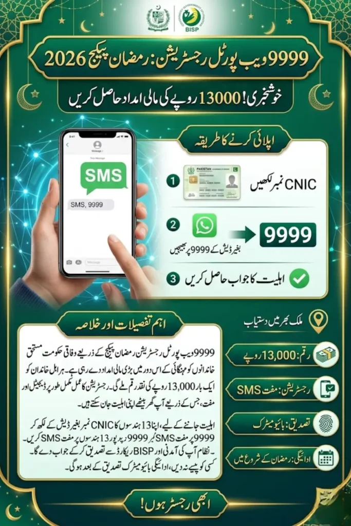 9999 Web Portal Registration Ramzan Package 2026 – Complete Guide for Rs. 13,000 Check by SMS