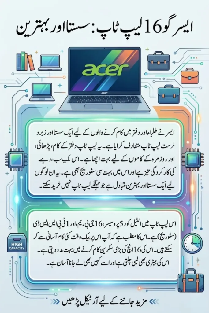 Acer Go 16 Laptop 2026 Budget-Friendly Productivity Device with Intel Core 5 and Large Display