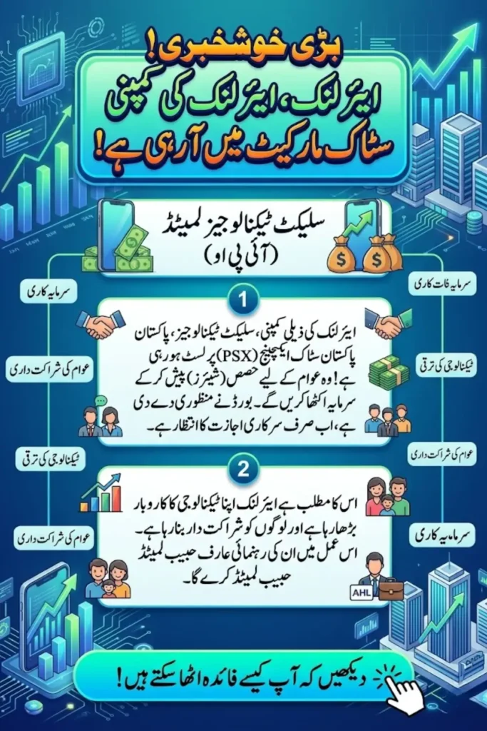 Air Link Subsidiary IPO PSX – Select Technologies Plans Public Listing and Capital Raising