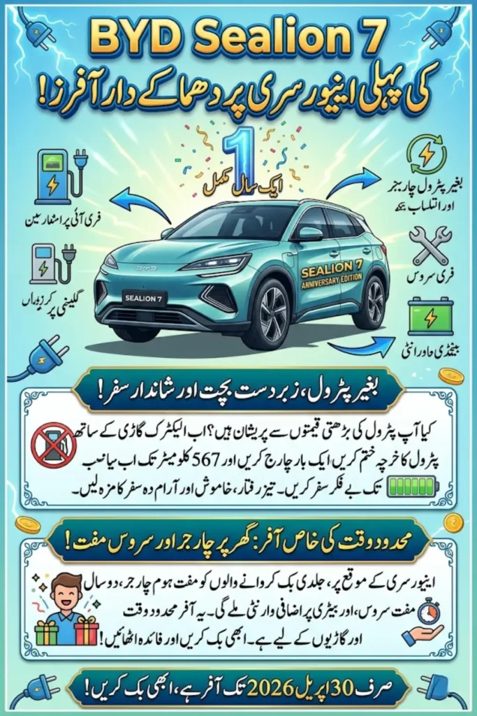 BYD Sealion 7 Anniversary Edition Launched – Get Free 11 kW Charger, 2 Yr Service, 8 Yr Warranty