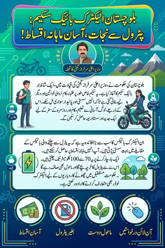 Balochistan Electric Bikes Scheme 2026 – Affordable & Eco-Friendly Transport Initiative for Students and Citizens