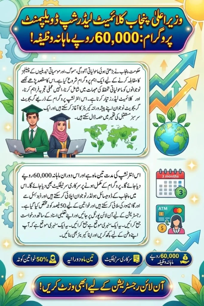Punjab Climate Leadership Development Programme