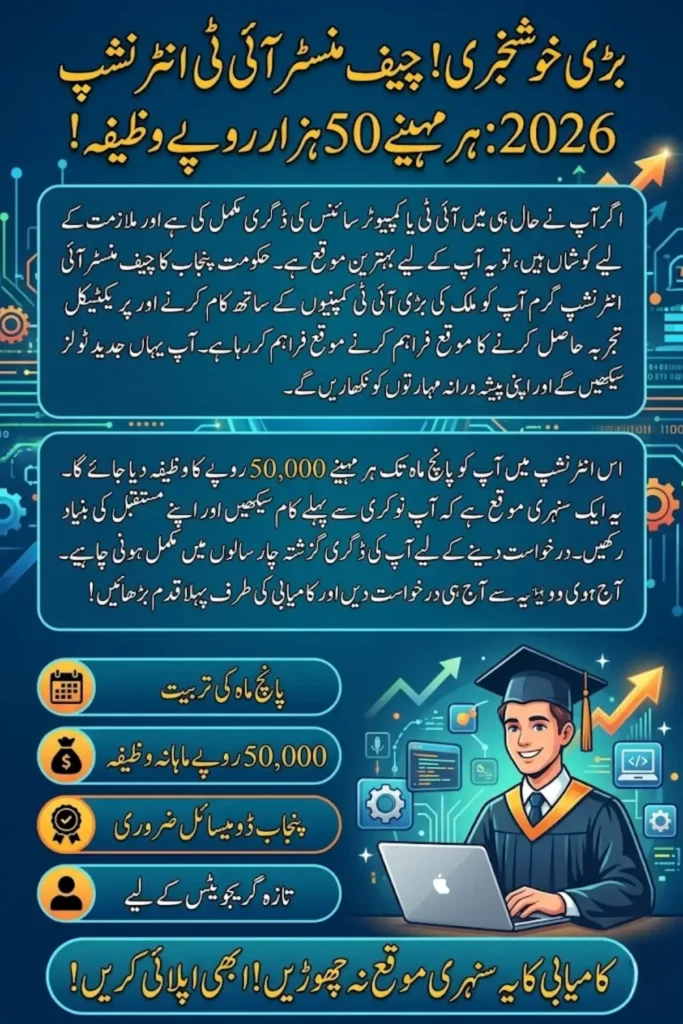 Chief Minister IT Internship Programme 2026 – Rs 50,000 Monthly Allowance and Registration Guide