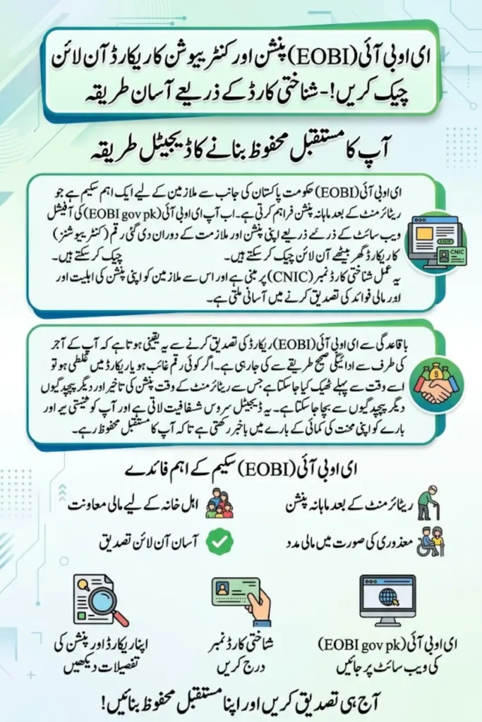EOBI Verification Check via EOBI Gov PK – Complete Guide for CNIC Online Registration, Pension Status & Eligibility 2026